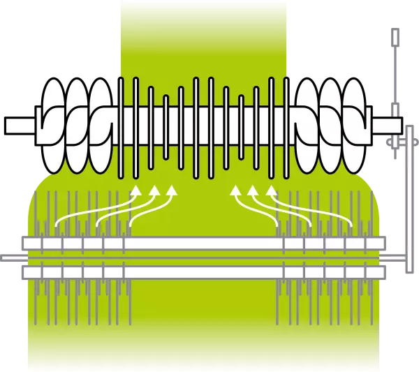 Благодаря малому расстоянию между ротором и зубьями подборщика поддерживается равномерная подача кормовой массы.