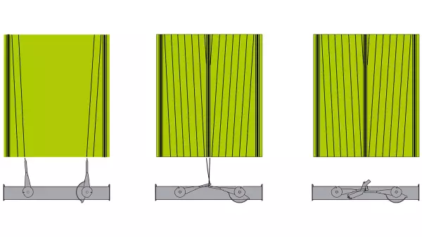 Система обмотки шпагатом с двумя шпагатными трубками позволяет сократить время обмотки.