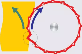 Роликовая система POWERTRACK